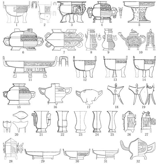 說(shuō)明: E:\在寫的論文\===已投稿和已發(fā)表的論文\+已接收待刊\上村嶺組”和“寶相寺組”銅器群的分野及相關(guān)問(wèn)題（《日本中國(guó)考古學(xué)》）\圖一  三門峽上村嶺1990M2001（單件）副本.jpg
