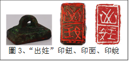        
圖3、“出妵”印鈕、印面、印蛻
