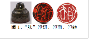    
圖1、“胠”印鈕、印面、印蛻
