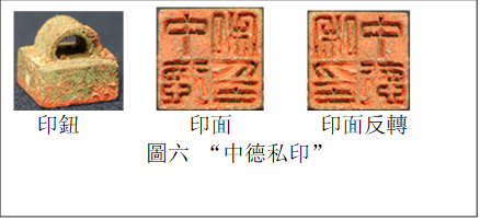        　  
印鈕　　　    印面　　　　印面反轉(zhuǎn)
圖六 “中德私印”
