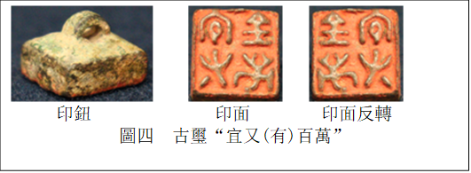       　  
印鈕　　　　　　  印面　　  　印面反轉(zhuǎn)
圖四  古璽“宜又(有)百萬(wàn)”
